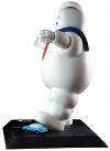 Ghostbusters-Staypuft-StatueD