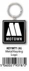 View Details for HMBKEYMT1